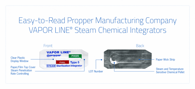 VAPOR LINE® Integrator Processing